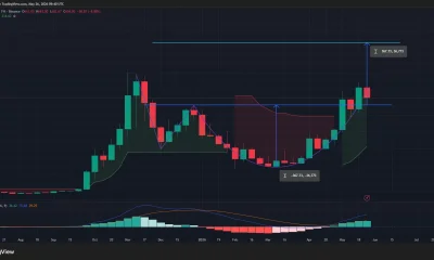 Zcash price has broken out of an Adam and Eve pattern on the weekly chart.
