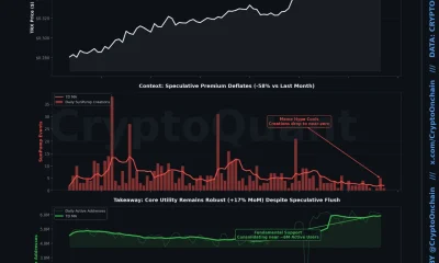 TRX Drops 8% as SunPump Hype Fades, Network Holds