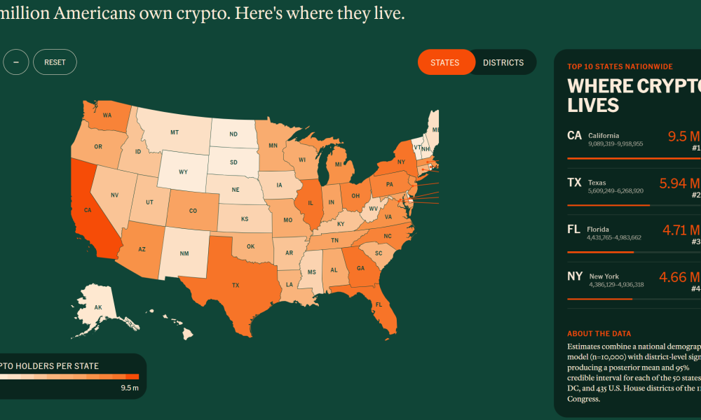 Crypto Holders By Congressional District