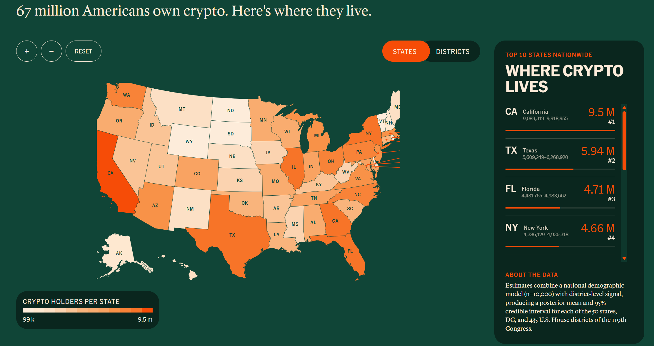 Crypto Holders By Congressional District