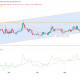 XRP Smart Money Index Breakdown