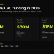 PerpDEX VC Funding in 2026