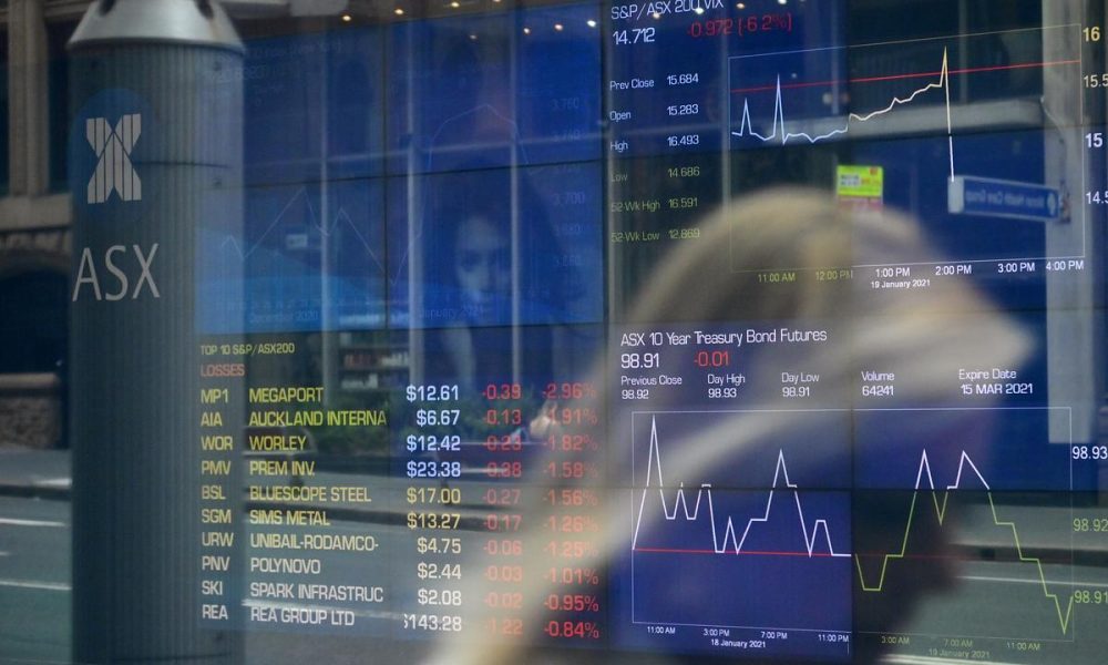 Shares drop as rising inflation sparks broad sell-off