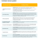 Brian Armstrong's Finance Vision Doubles as Coinbase Roadmap
