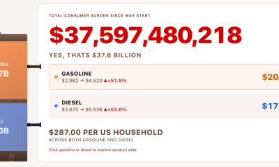 This Is How Much the Iran War Is Adding to Every American’s Fuel Bill