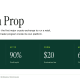 Kraken Prop: Inside the Funded-Trader Program a $20B Exchange Built to Feed Its IPO Push
