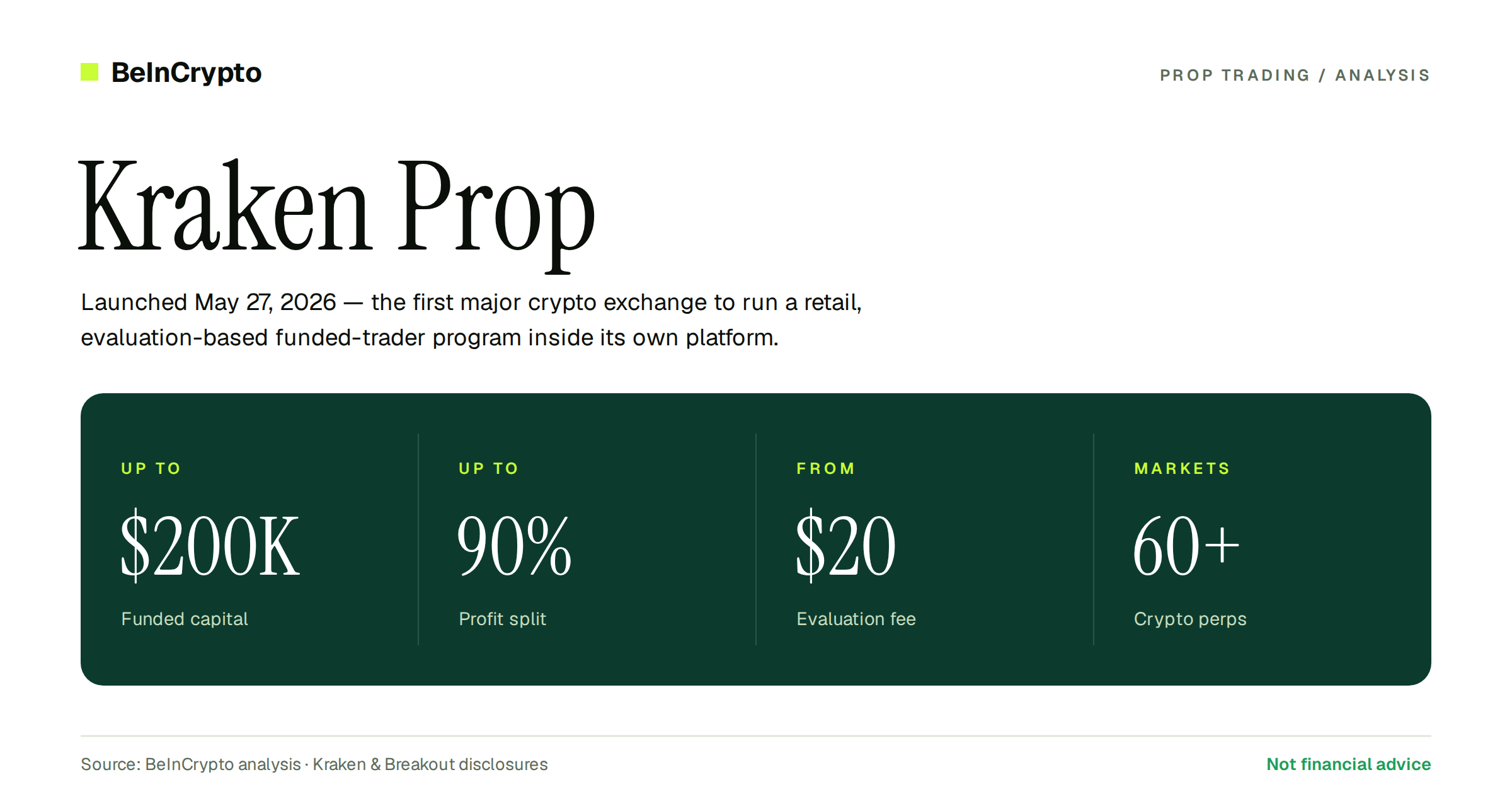 Kraken Prop: Inside the Funded-Trader Program a $20B Exchange Built to Feed Its IPO Push