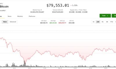 Bitcoin stuck below $80,000 as leveraged longs unwind, altcoins slide