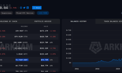 HTX USDT Holdings