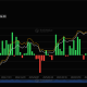 Spot Bitcoin ETFs Lose $1B in a Week, Ending Six-Week Inflow Streak