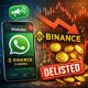 Crypto Breaking News