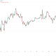 Bitcoin Battles US Bond Nerves With BTC Price Dip Toward New May Lows