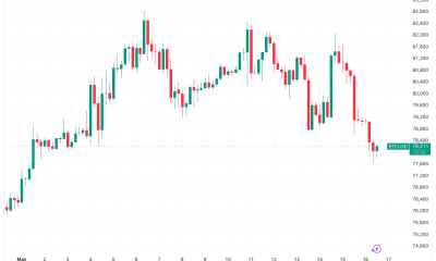 Bitcoin Falls Below $78,000 as Analysis Eyes a New Bear Trap