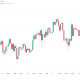 Bitcoin Drops 1% as New Dow Jones All-Time High Sees Stocks Leave Crypto Behind