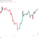 Bitcoin Shorts are up for a Squeeze as Traders Eye $80,000 Reclaim