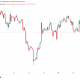 Bitcoin Spikes to $78,000 in Short Squeeze While US Stocks Hit New Highs