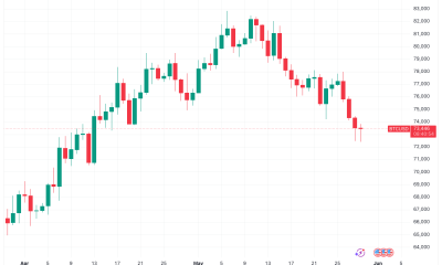 Bitcoin Approaches 'Crucial' Reversal Zone as $72K Gets Closer