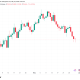 Bitcoin Approaches 'Crucial' Reversal Zone as $72K Gets Closer