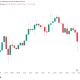Bitcoin is on the Verge of Locking in 3% May Losses