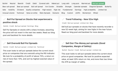 How to Scan the Market for Credit Spreads Using an Options Screener