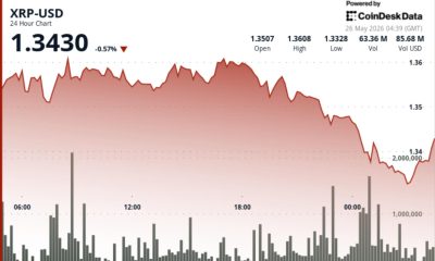 XRP slips below $1.35 after triangle breakdown puts focus on $1.30 support