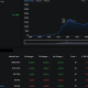 Stablecoin Market Cap