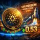 Crypto Breaking News