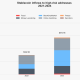 Stablecoin Usage in Crime 2024. Source: Bitrace