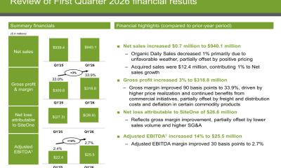 SiteOne Q1 2026 slides: margins expand despite flat sales, stock drops