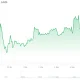 xrp price