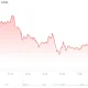 xrp price
