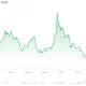 xrp price