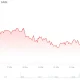 xrp price