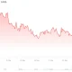 xrp price
