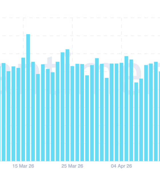 Altcoin Season Social Volume