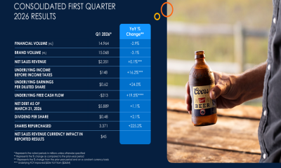 Molson Coors Q1 2026 slides: EPS surges 24% amid volume declines