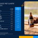Molson Coors Q1 2026 slides: EPS surges 24% amid volume declines