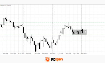 Consolidation After volatility: European Currencies Search For Direction
