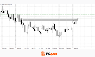 AUD/USD and AUD/CAD Hit New Highs Amid RBA Tightening