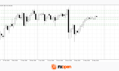 Geopolitical Risks Support the Dollar Ahead of Fresh US Data