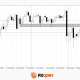Dollar Gains After CPI: USD/JPY and USD/CAD Test Resistance