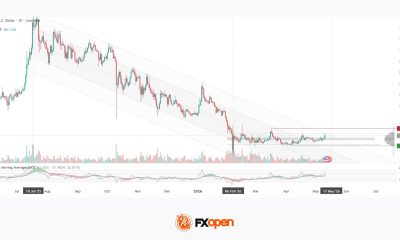 XRP/USD: Consolidation Amid Regulatory Expectations
