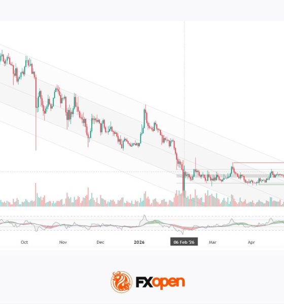 XRP/USD: Consolidation Amid Regulatory Expectations