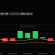 Spot Bitcoin ETF Flows in 2026