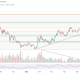 3 Altcoins Within Striking Distance of New All-Time Highs This Week