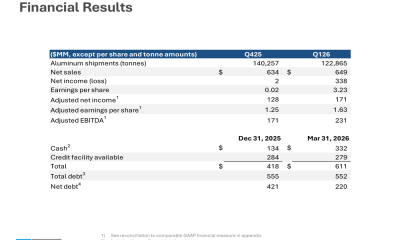 Century Aluminum Q1 2026 slides: EBITDA surges 35% on pricing strength