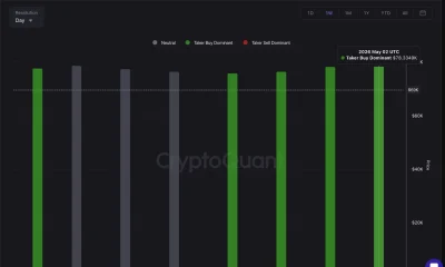 Bitcoin Tests $78.6K Resistance for the Seventh Time as Liquidity Builds Above