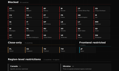 List of Countries Where Polymarket is Blocked.
