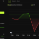 Bitcoin (BTC) Price Performance.