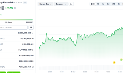 WLFI Soars 12% As World Liberty Financial Sues Justin Sun for Defamation